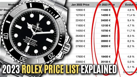 rolex watches price starting|rolex watch pricing guide.